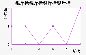 ����������������������