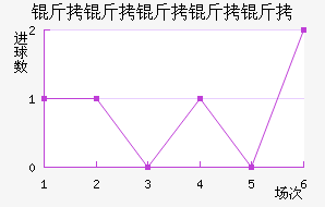 �����������������������