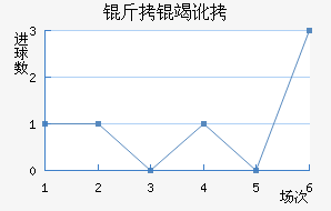 ���߶��������޽�������������