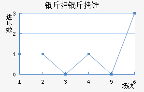 ����ά�ǽ�������������