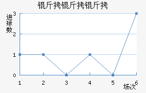 ������BB��������������