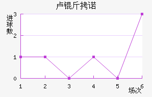 ¬��ŵ�������������������