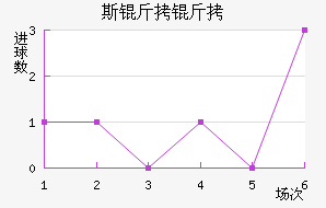 ˹���ƽ�������������