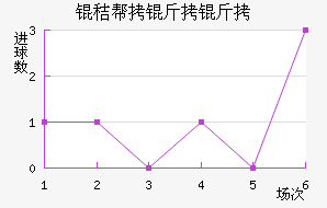 �հ�������������������