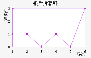 ��ĺ��½�������������