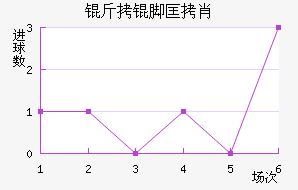 ���ſ�Ф��������������