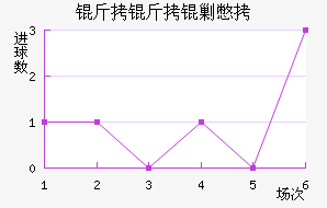 �����˱���������������