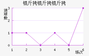 ���Ͻ���������������