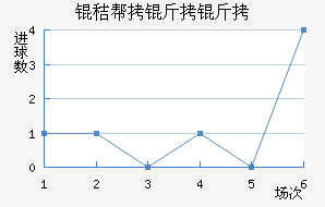 �հ�������������������