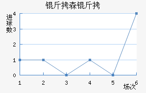 ��ɭ�ɽ�������������