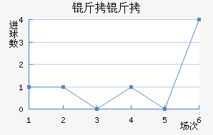 ���˽�������������