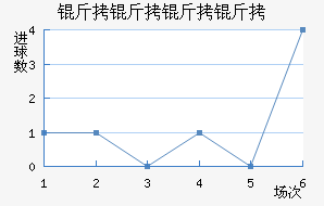 ���������������������