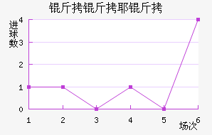 ��˹���˽�������������