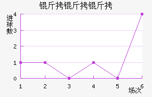 �����̽�������������