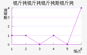 ������˹����������������