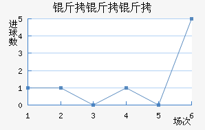 �����´Ŀ�����Τ��������������