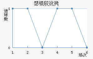 ����ɪ�϶���������������