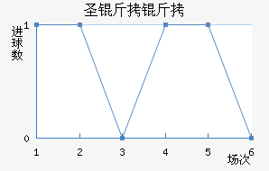 ʥ������ŵ��������������