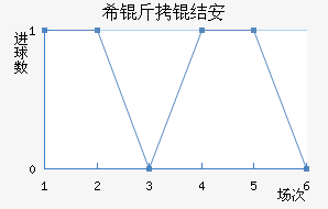 ϣ���ᰲ��������������