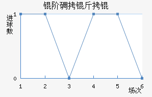 �׵���˽�������������