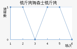 ��ķɭʿ���������������