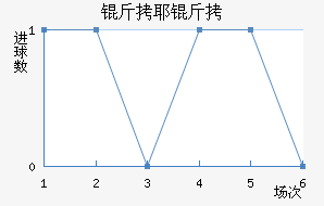 ��Ү�ɽ�������������