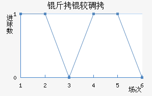 ���ϵϽ�������������