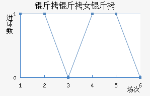 ������Ů���������������