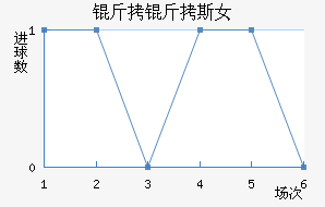 �ʼұ���˹Ů���������������