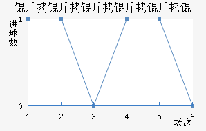 ������������������������