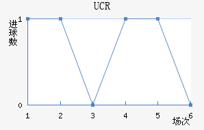 ��˹����Ӵ�ѧ��������������