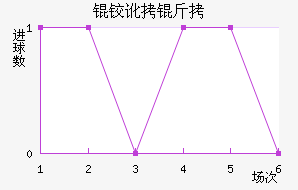 �¶���Ф�ؽ�������������