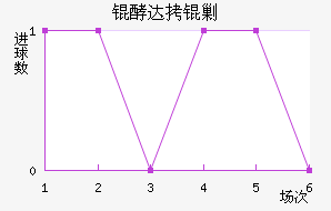 �ʹ��˹��������������