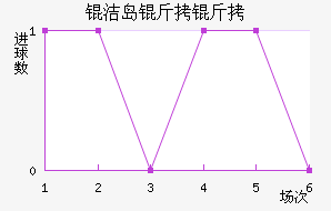 �ൺ���ܽ�������������