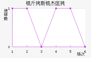 ��˹�ܿ˽�������������