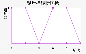 ���޿�����������������