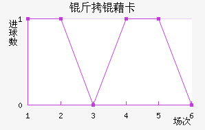 ���忨��������������