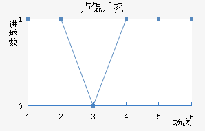 ¬���������������