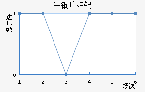 ţ��ǽ�������������