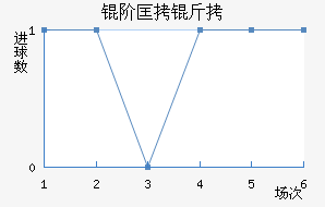 �׿���˹��������������