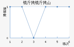 ����ɽ��ʿ��������������