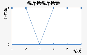 ����̩��������������