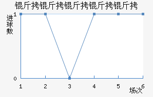 ���������½�������������