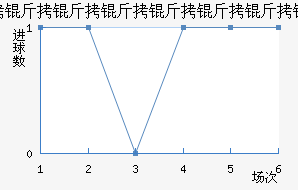 ���������������ɽ�������������