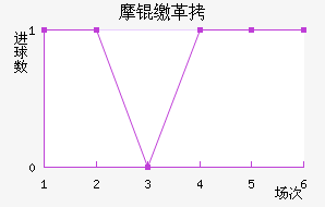 Ħ�ɸ��������������