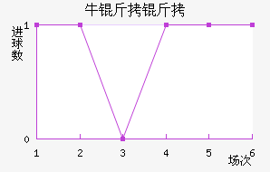 ţ������������������