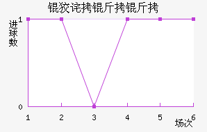 �Ʋ����ް���������������