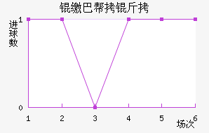 �ɰͰ�����������������������