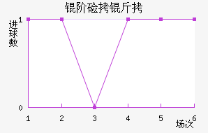 �׼��ɽ�������������