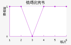 �߶�Τ�˽�������������